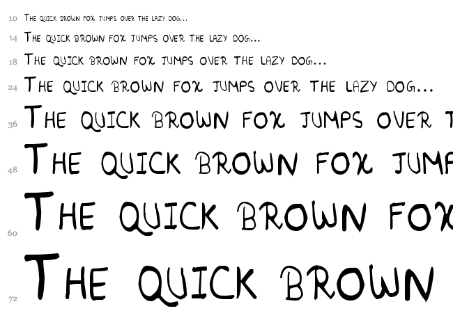 Random font waterfall